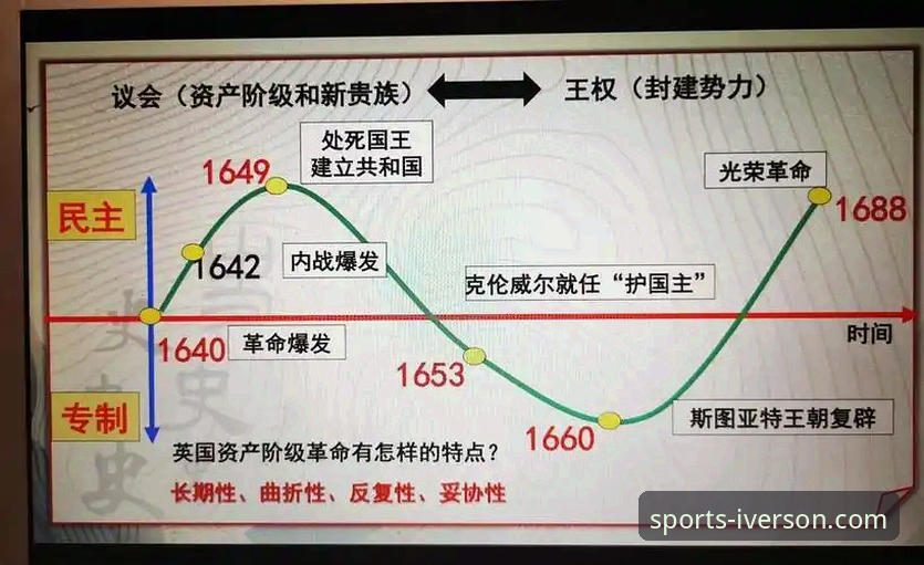 2026贝博艾弗森最新版下载 3个关键转折点:英格兰0-1日本创百年耻辱,图赫尔时代陷入3大困境
