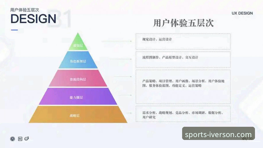 从5个维度深度解析贝博艾弗森手机版对比：功能、性能与用户体验全指南